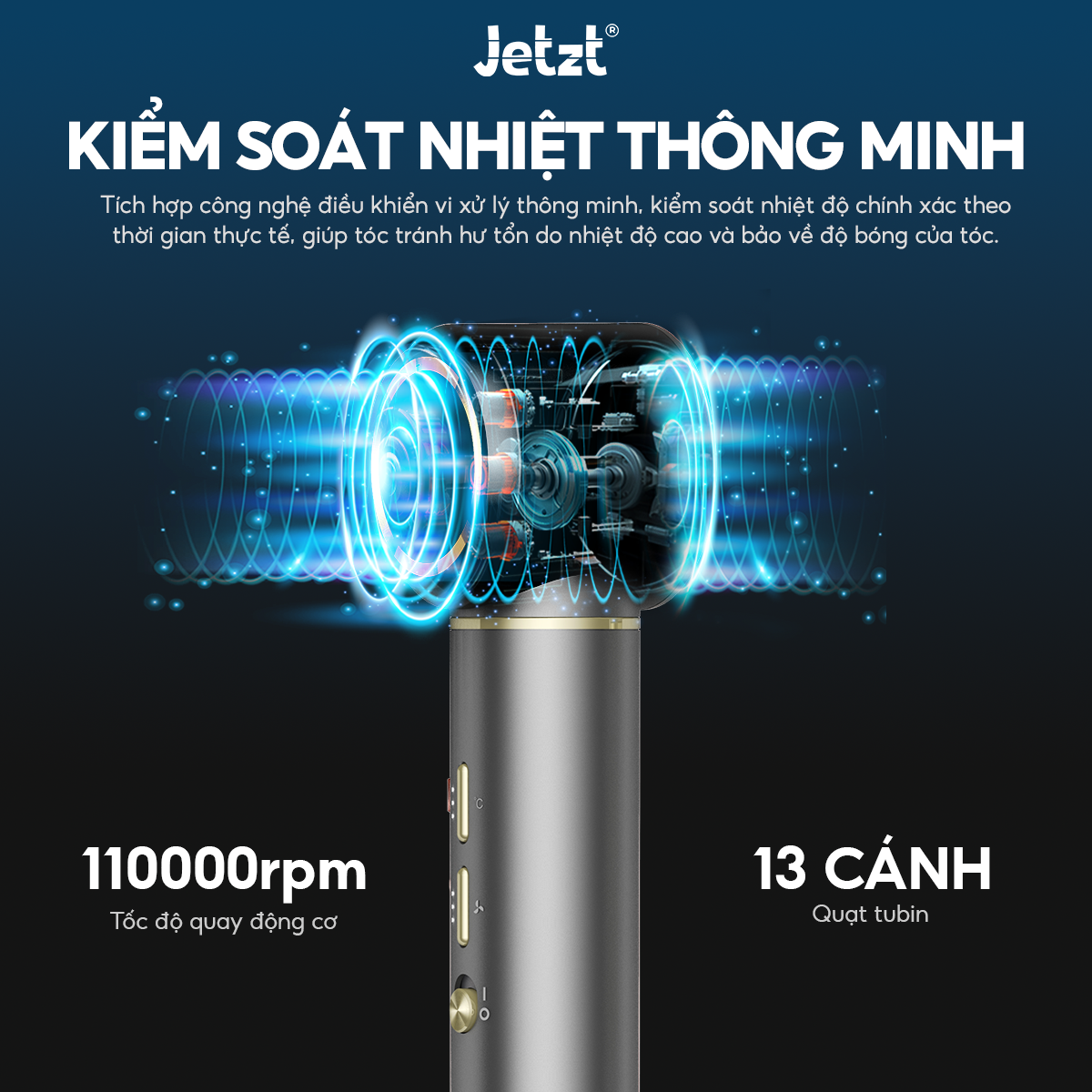 Máy sấy tóc ion âm Jetzt Care HC1000 - Công nghệ chống bức xạ hiện đại, an toàn tuyệt đối cho trẻ em và phụ nữ có thai