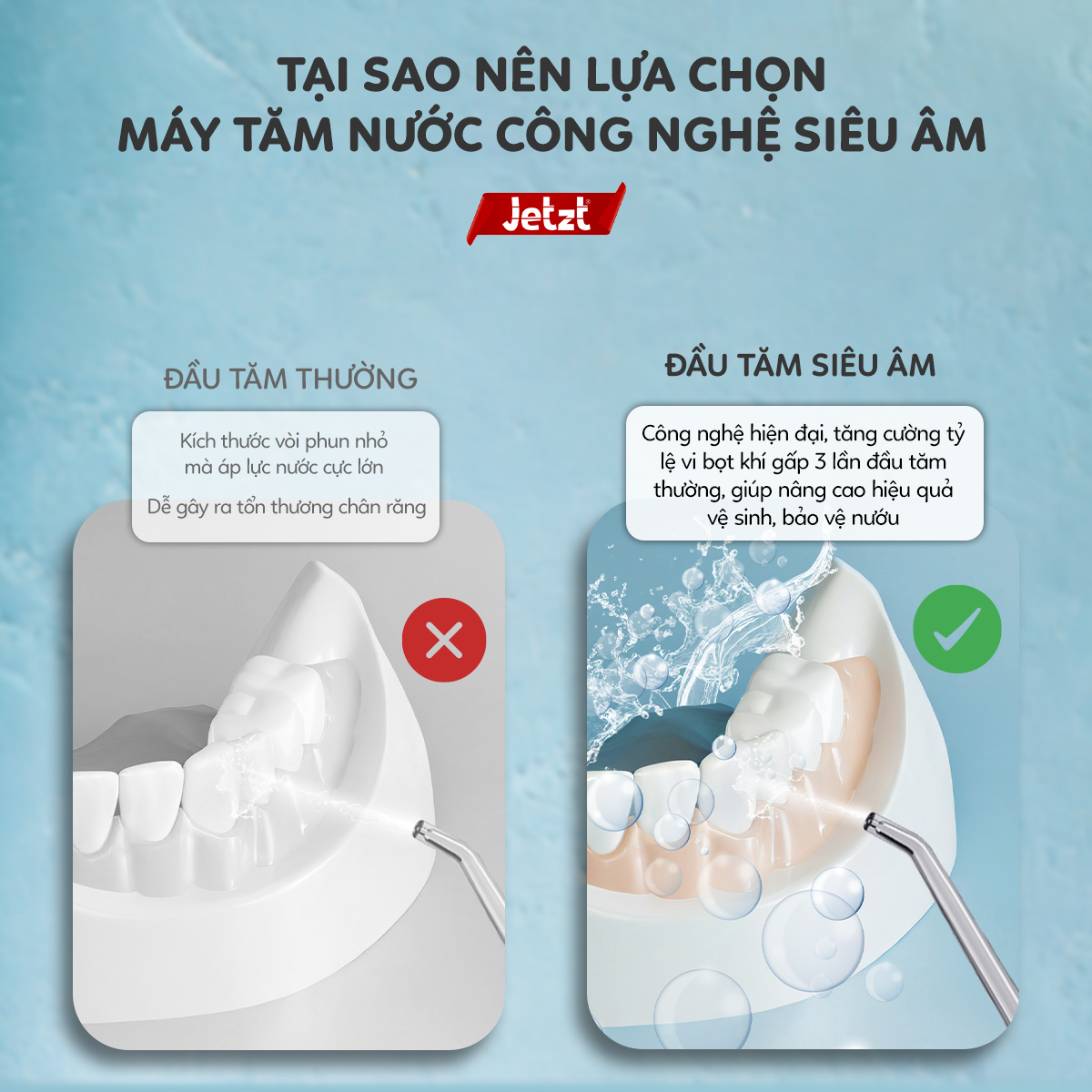 Máy tăm nước cầm tay Jetzt Teethcare TC9 công nghệ siêu âm tăm nước vệ sinh răng miệng